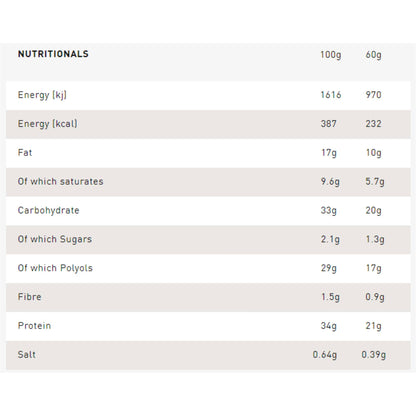 Grenade – PROTEIN BAR OREO WHITE (Best Before End: 9/30/25)