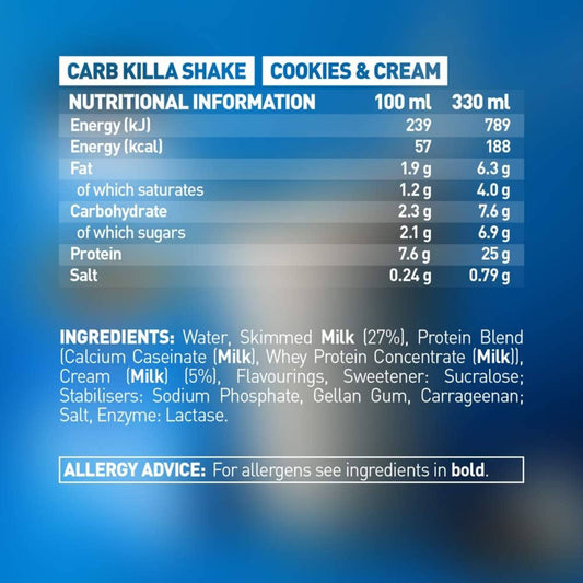 Grenade – Protein Shake COOKIES & CREAM
