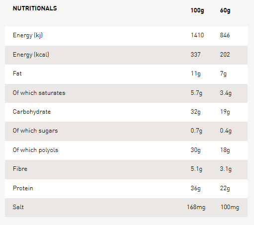 Grenade – Carb Killa DARK CHOCOLATE MINT