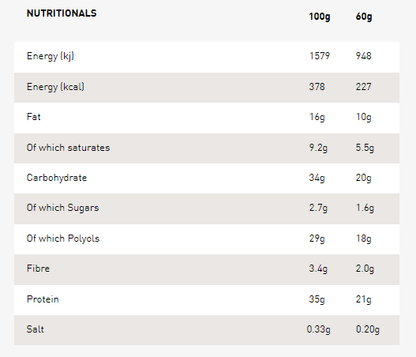 Grenade – Protein Bar LEMON CHEESECAKE