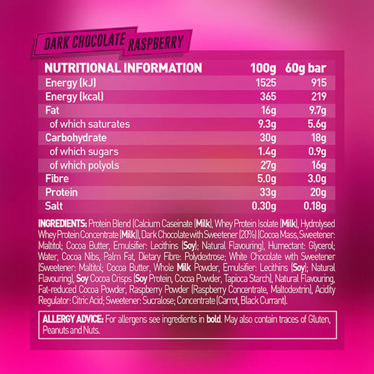 Grenade – Protein Bar DARK CHOCOLATE RASPBERRY