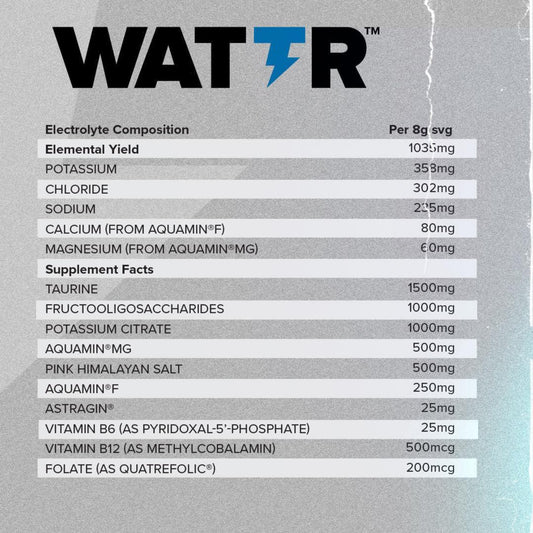 HR LABS - Wattr Electrolytes Loaded Hydration FROOTZ 320g