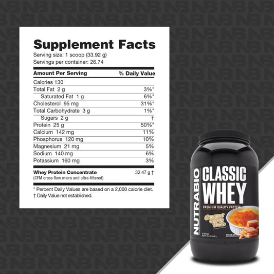 Nutrabio – Classic Whey CARAMEL CRÈME BRULEE 2lbs