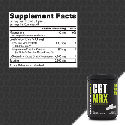 Nutrabio – CGT MAX UNFLAVORED 40 servings