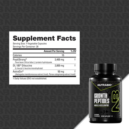 Nutrabio – Growth Peptides 196 Capsules