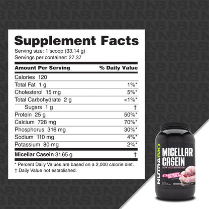 Nutrabio - Micellar Casein Protein STRAWBERRY ICE CREAM 2lbs
