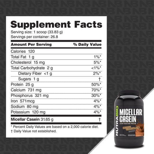 Nutrabio - Micellar Casein Protein DUTCH CHOCOLATE 2lbs