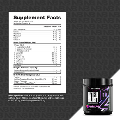 Nutrabio – Intra Blast GRAPE BERRY CRUSH 30 Servings