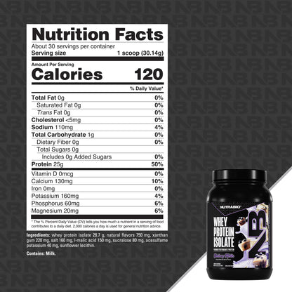 Nutrabio – Whey Protein Isolate BLUEBERRY MUFFIN 2lbs