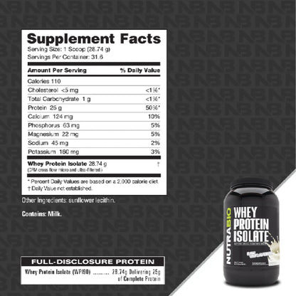 Nutrabio – Whey Protein Isolate UNFLAVORED 2lbs