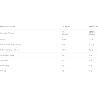 Rabeko - Zero Cooking Spray BUTTER 200ml