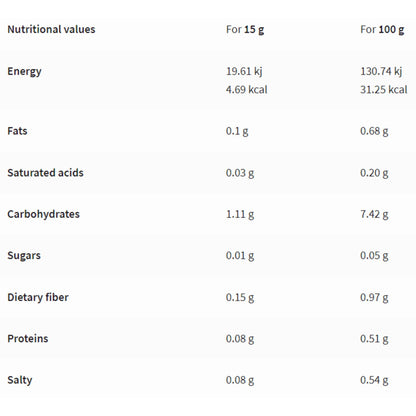 Rabeko - Zero Sauce CHOCOLATE 100g (Best By: 07/25/25)