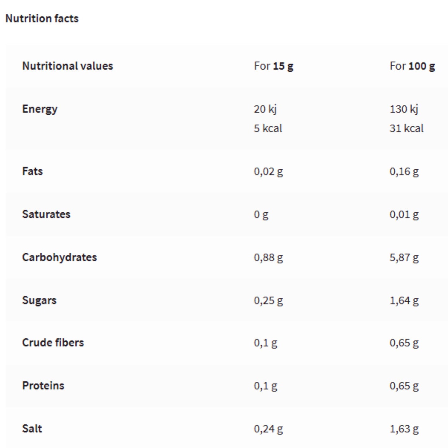 Rabeko - Zero Sauce CURRY KETCHUP 100g