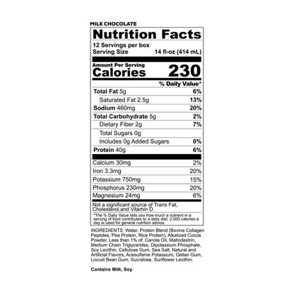 RedCon1 – MRE Whole Food Protein RTD MILK CHOCOLATE 414ML