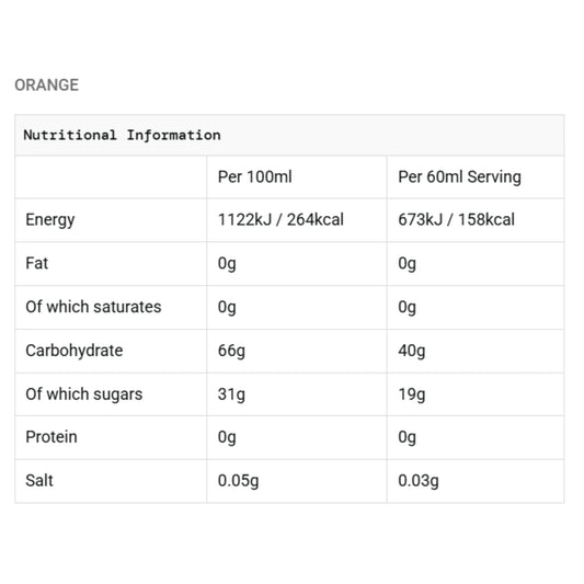 SiS - Beta Fuel Gel ORANGE 60ML