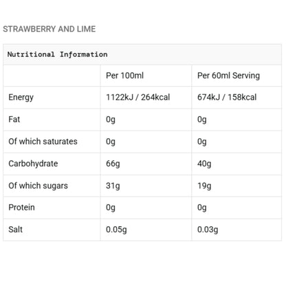 SiS - Beta Fuel Gel STRAWBERRY & LIME 60ML