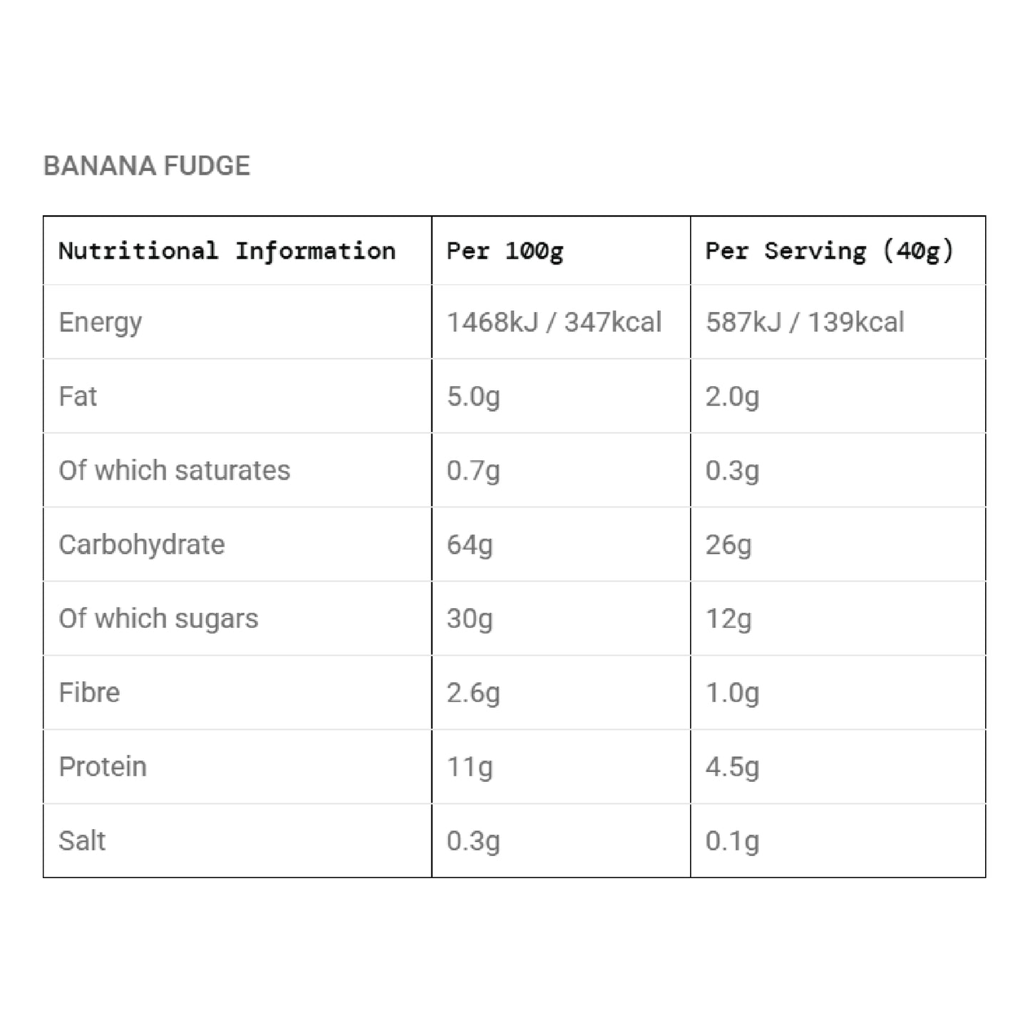 SiS - Go Energy Bar BANANA FUDGE