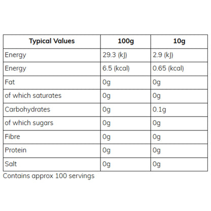 SKINNY - Barista Syrup DUBAI CHOCOLATE 1L