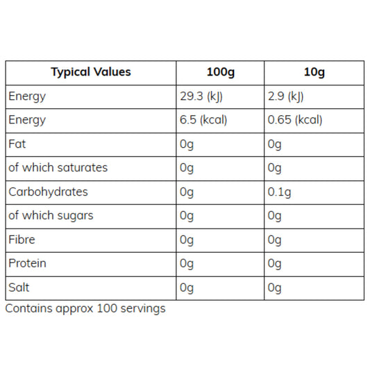 SKINNY - Barista Syrup DUBAI CHOCOLATE 1L