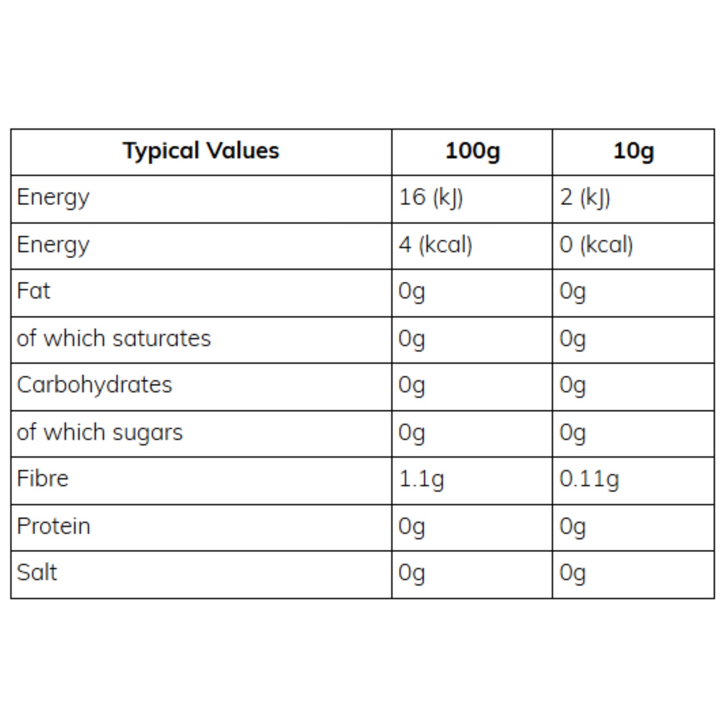 SKINNY - Barista Syrup WHITE CHOCOLATE 1L