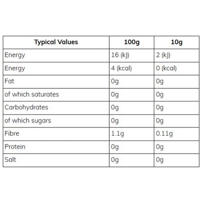 SKINNY - Barista Syrup WHITE CHOCOLATE 1L