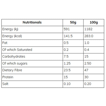 SKINNY - High Protein Pasta PENNE 200g