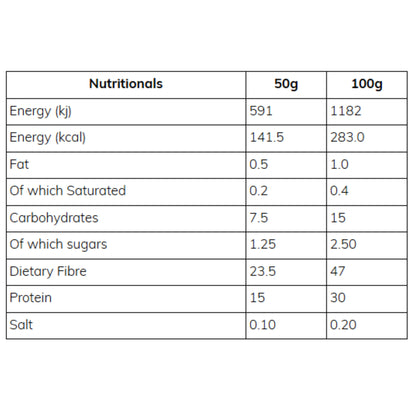 SKINNY - High Protein Pasta TAGLIATELLE 200g