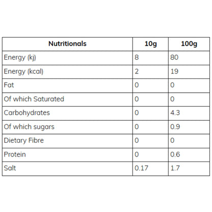 SKINNY - Sauce PERI-PERI 425ML