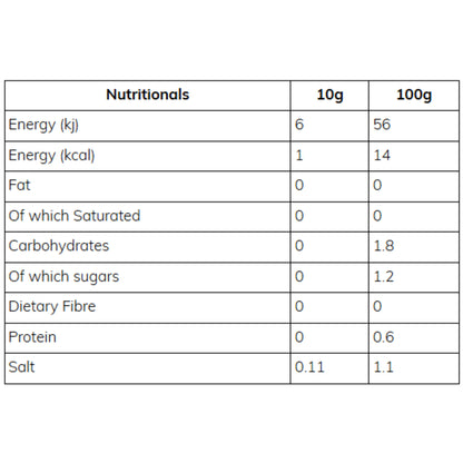 SKINNY - Sauce SWEET CHILLI 425ML