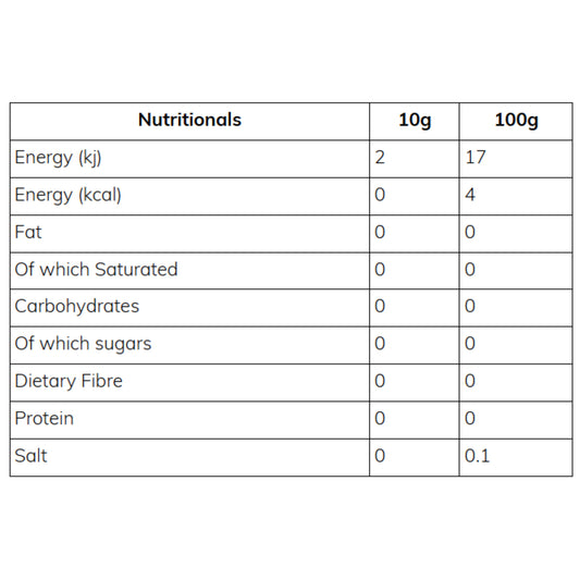 SKINNY - Syrup BLUEBERRY 425ML