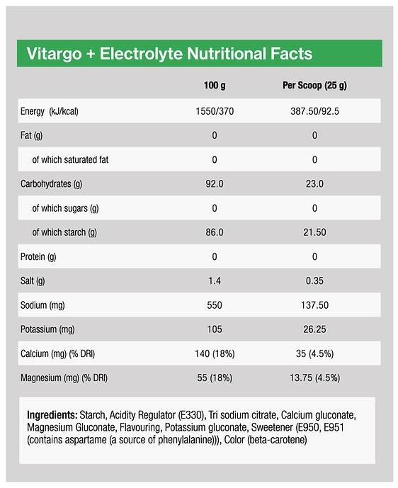 VITARGO - ELECTROLYTE GRAPE 2KG