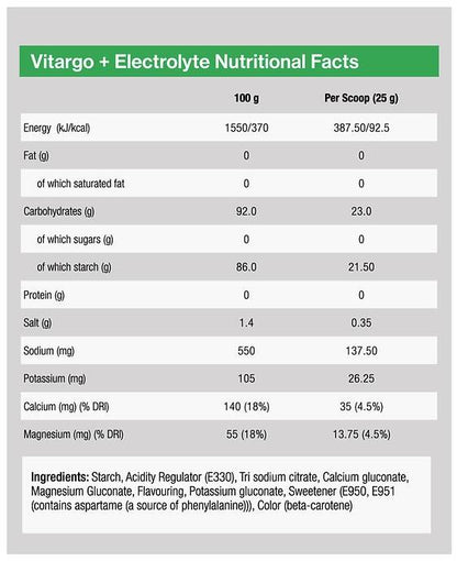 VITARGO - ELECTROLYTE GRAPE 2KG