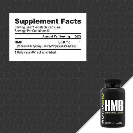 Nutrabio - HMB 1000mg 120VCaps